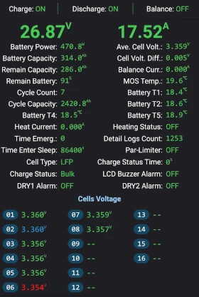 screenshot van de JK BMS app die een overzicht geeft van de spanningen van de accucellen; het betreft dezelfde accu als de hiervoor getoonde twee screenshots; dit screenshot is eerder gemaakt waarbij de accucelspanning circa 3,36 Volt is en het onmogelijk te zien is of sprake is van onbalans tussen de cellen; de onbalans is op dit moment maar 0,005 Volt of 5 mV, terwijl circa een uur later de onbalans tussen de cellen is opgelopen tot 0,157 Volt