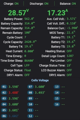 schermafdruk van uit een BMS app van Jikong waarin de cellspanningen te zien zijn van alle accucellen en overduidelijk een onbalans zichtbaar is