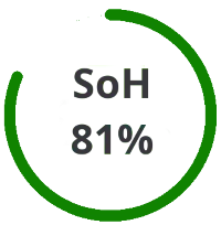 een schermafdruk waarbij de soh van een accu te zien is en een soh van 81% weergeeft