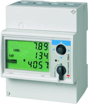 vermogensmeter met display voor montage in een groepenkast