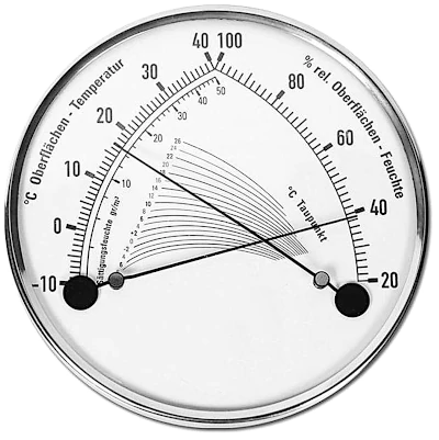 relatieve vochtigheid- en temperatuurmeter, met dauwpunt berekening