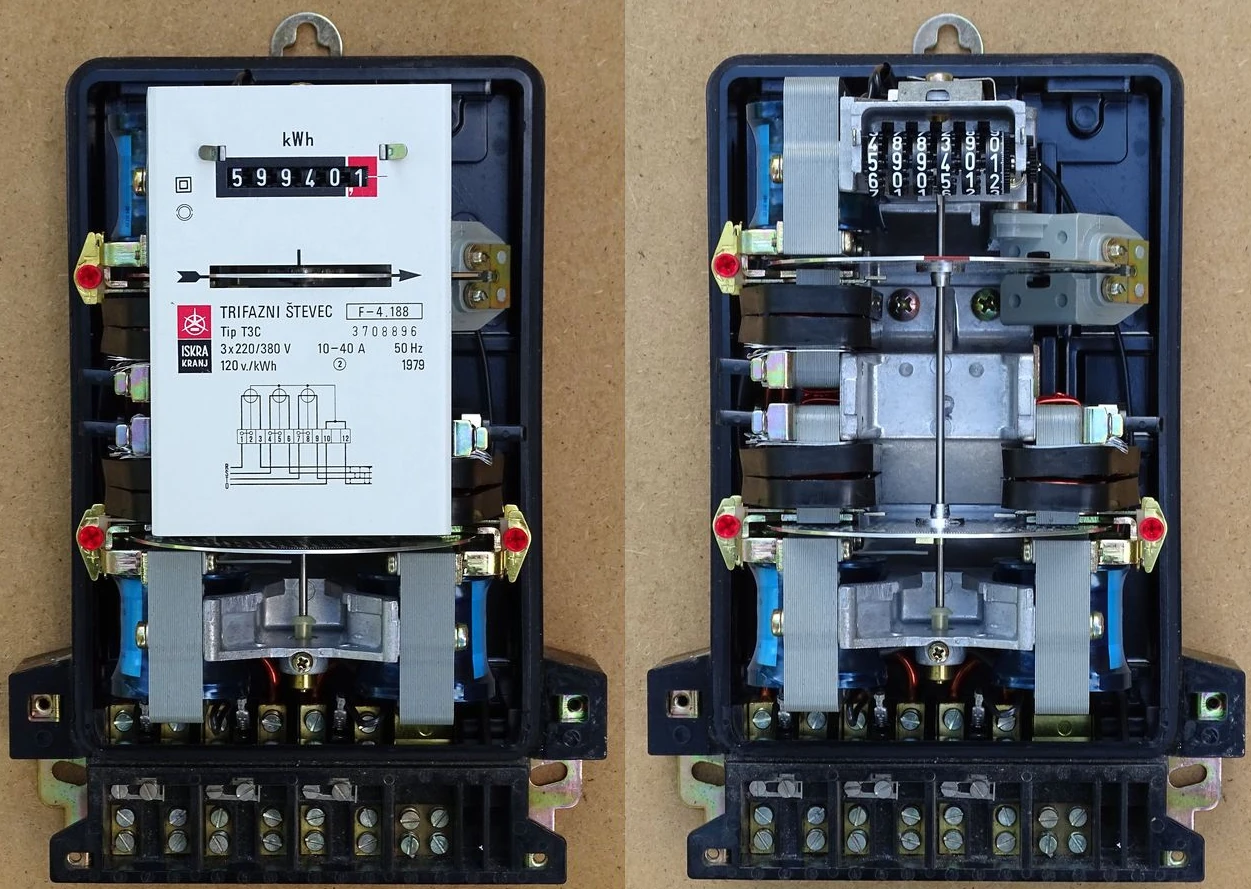 Opengewerkte driefase ferrarismeter uit 1979 (toen nog 220/380 Volt). Merk op (bij de opengewerkte meter) dat de drie spoelen (zwarte schijfjes), drie spoelen: want drie fasen, die de motor vormen en zorgen dat "het wieltje" gaat draaien, aan dezelfde wieltjesconstructie bevestigd zijn. Die spoeltjes (dus fasen) kunnen elkaar versterken (wieltje gaat sneller draaien als de stroom in de drie fasen dezelfde kant op vloeit) of tegenwerken (wieltje gaat langzamer draaien of zelfs terugdraaien als de stroom in één of meerdere fasen terugvloeit naar het net)